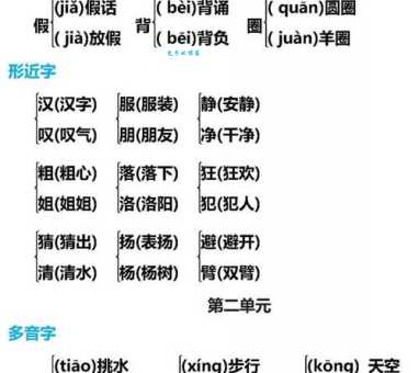 还在为“哩”字发音犯愁?详解“哩”字拼音、读音及组词方法