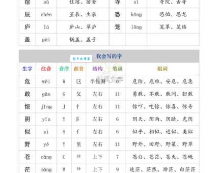 盟怎么读？盟字的拼音、读音及相关组词