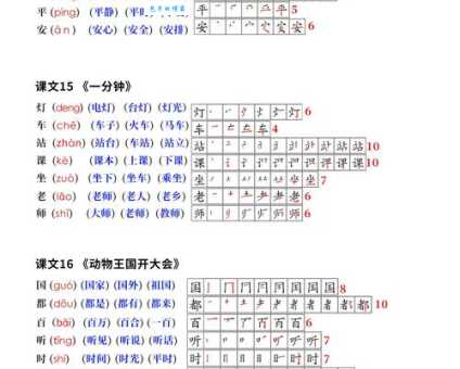 肌怎么读?肌怎么念?肌字拼音怎么写?肌字有哪些组词?
