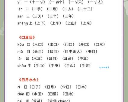 不会读“哇”字?“哇”字拼音是什么?教你轻松掌握“哇”字的读音和组词方法