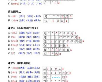 恋怎么读?恋字的拼音、组词和详细解释都在这里