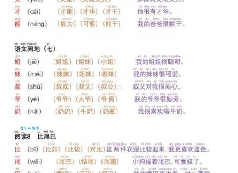 搞定“噫”字！读音、拼音、组词一次性全搞懂！