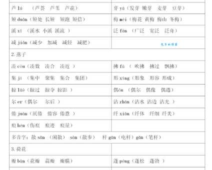 彻底搞懂“蚜”字：拼音、读音、组词大全都在这