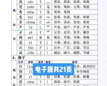 “您”字拼音及读音详解。“您”字到底怎么读?“您”字可以怎么组词?