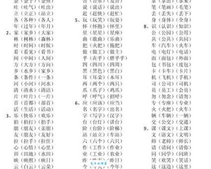 “北”字拼音怎么写?“北”字的读音、组词及详细解释