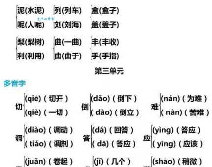 快速掌握璺字的读音和拼音,璺字还能怎么组词?