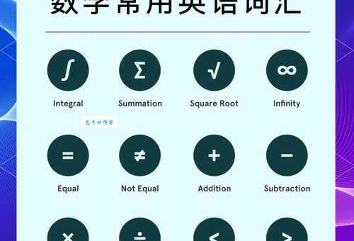 数学用英语怎么说？math和maths的区别-学识网