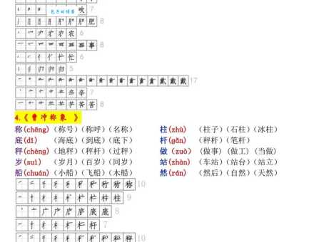 轻松搞定“倘”字!读音、拼音、组词,一次性全学会