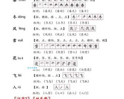 搞定“婠”字！读音、拼音、组词一次全学会