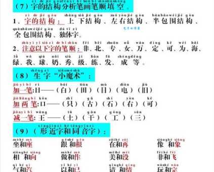 “巾”字的读音是什么?“巾”字的拼音怎么写?“巾”字可以组成哪些词语?