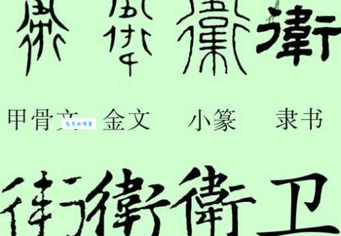 “卫”字的读音是什么?“卫”字拼音怎么读?“卫”字可以组什么词?