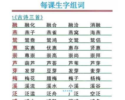 学会读“蜗”字,掌握“蜗”字的拼音、读音及常用组词!