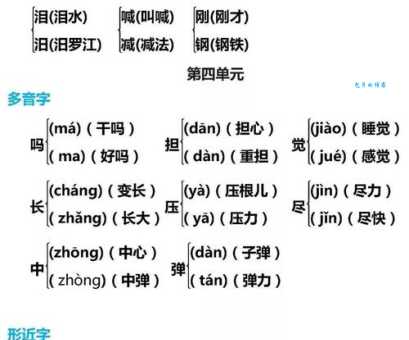 轻松学会“畲”字的读音和拼音,附带常用组词讲解