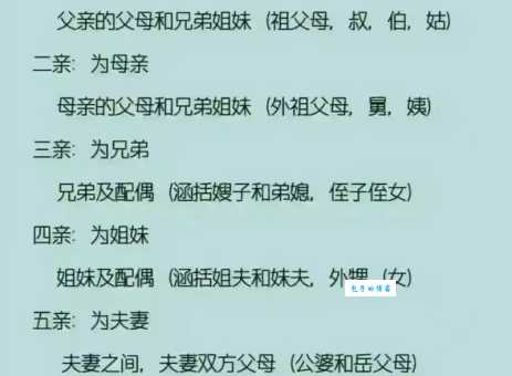 “亲”字到底怎么读?拼音、读音及常用组词详解