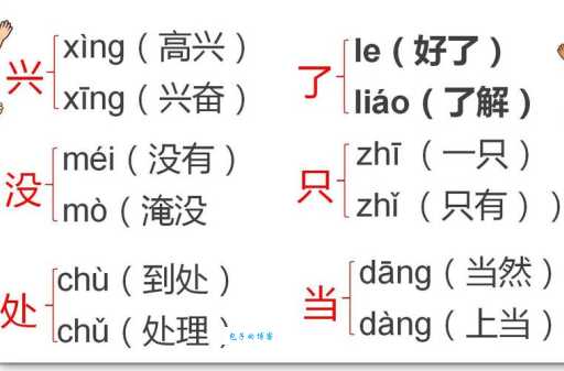 吁怎么读?吁字拼音、读音及组词详解,快速掌握吁字用法!