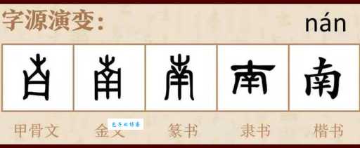 南字怎么读?南字的拼音、读音及详细组词解释说明。