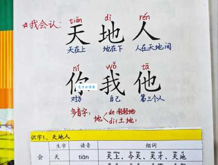 一起来学习“亥”字：读音、拼音、组词全攻略！