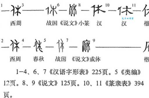 “休”字的读音和拼音是什么？“休”字有哪些常见的组词和解释？