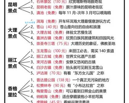 云南“滇”怎么读?教你轻松读懂“滇”字及相关组词