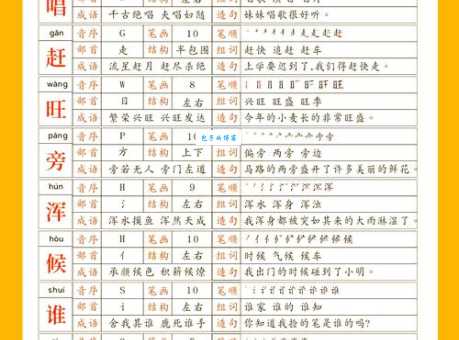 娃怎么读?娃字的拼音、组词、释义及例句详解!