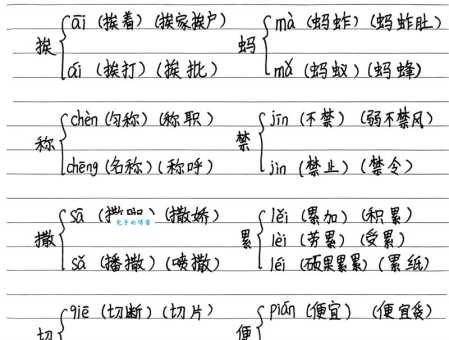 想知道“控”怎么读吗?这里有“控”字的拼音、组词和详细解释。