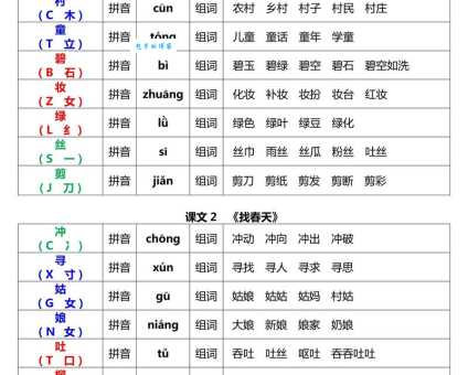 想知道“控”怎么读吗?这里有“控”字的拼音、组词和详细解释。