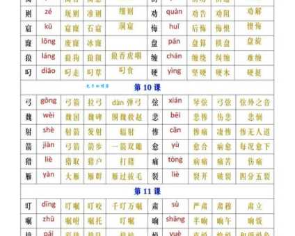 饼怎么读？饼怎么念？拼音是bǐng，饼字组词大全！