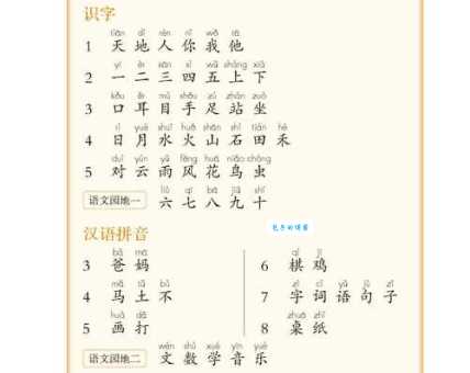 饼怎么读？饼怎么念？拼音是bǐng，饼字组词大全！
