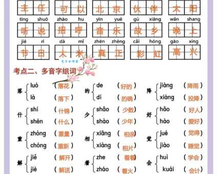 还在为“哧”字发愁?读音、拼音、组词,简单易懂的解释