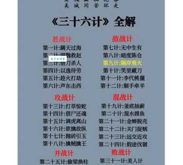 想知道隔岸观火是什么意思吗?简单解释+实用例句