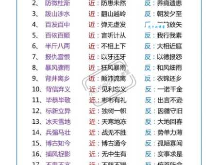 敢怒敢言:解释、例句、近义词和反义词大全