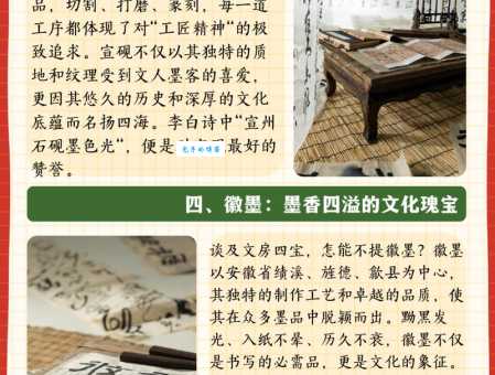 文房四宝都产自哪里?探秘中国文房四宝的起源与地域分布