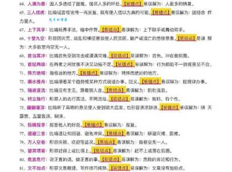 成语“名门望族”的翻译、意思、用法、解释、故事典故