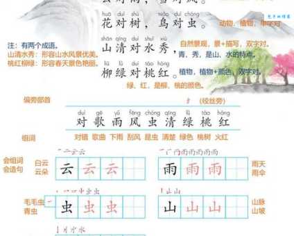 韵组词 解答韵组词有哪些与韵的笔顺怎么写！