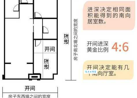 间是什么意思
