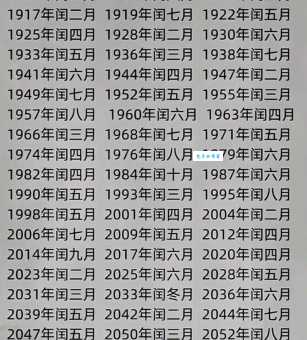 闰是什么意思