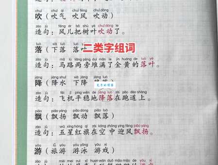 汉字“绘”的读音、意思、用法、释义、造句