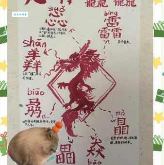 汉字“绘”的读音、意思、用法、释义、造句