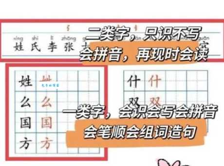 汉字“绑”的读音、意思、用法、释义、造句