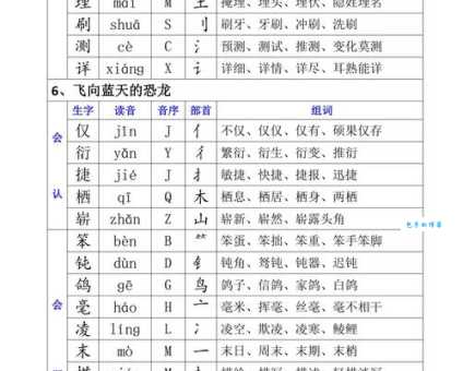 浓组词 解答浓组词有哪些与浓的笔顺怎么写！