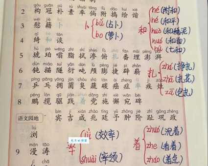啰的多音字组词信息