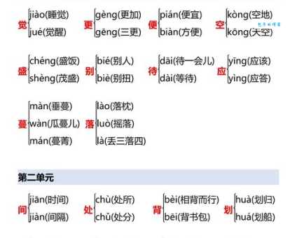 疙的多音字组词信息
