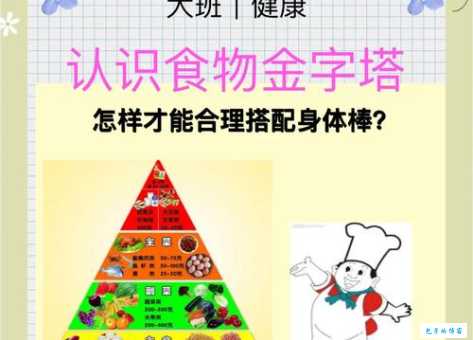 幼儿园大班教案《食物金字塔》