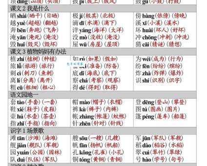 两组词 解答两组词有哪些与两边的两组词怎么组！