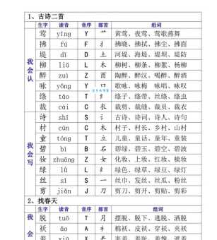 两组词 解答两组词有哪些与两边的两组词怎么组！