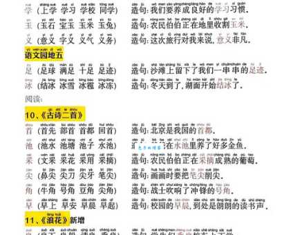 汉字“瞎”的读音、意思、用法、释义、造句
