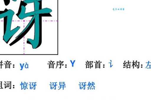 讶组词 解答讶组词有哪些与讶的笔顺怎么写！
