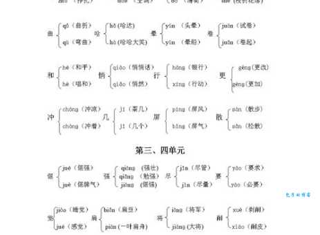 愉的多音字组词信息