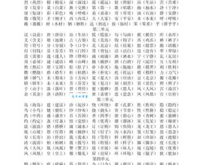 炙组词_炙字组词