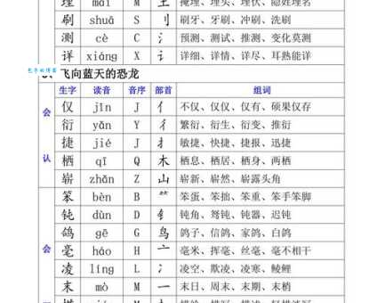 炙组词_炙字组词